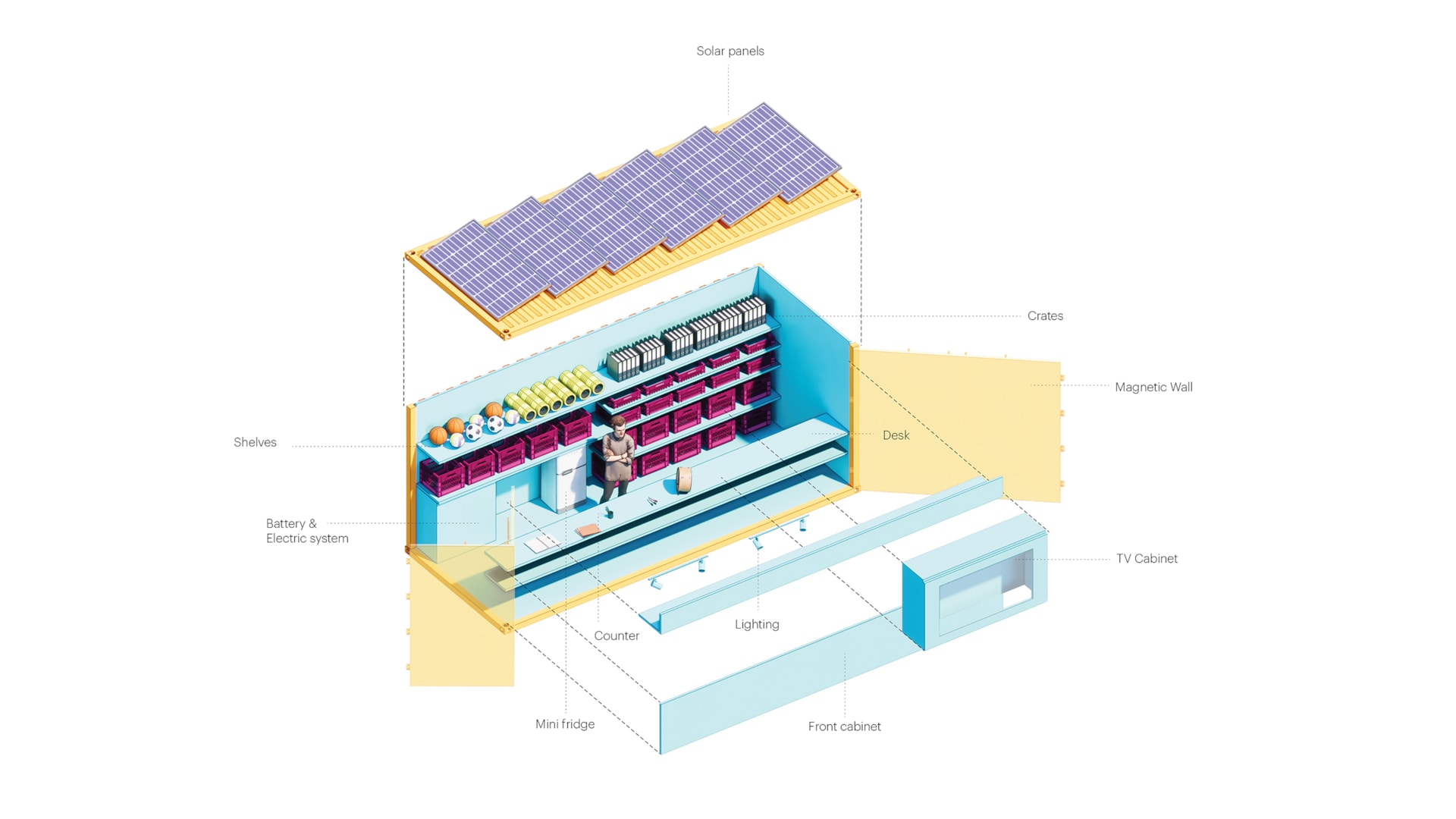 KLABU MVRDV